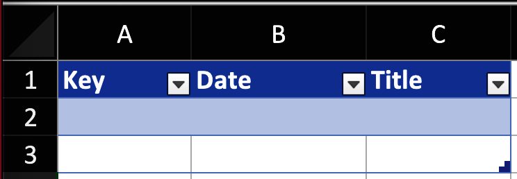 A simple Excel table with a key, date and title
