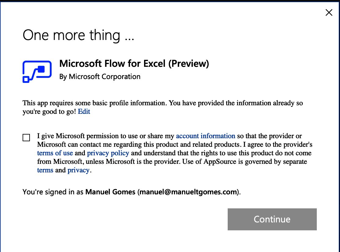 Microsoft Market permission prompt.